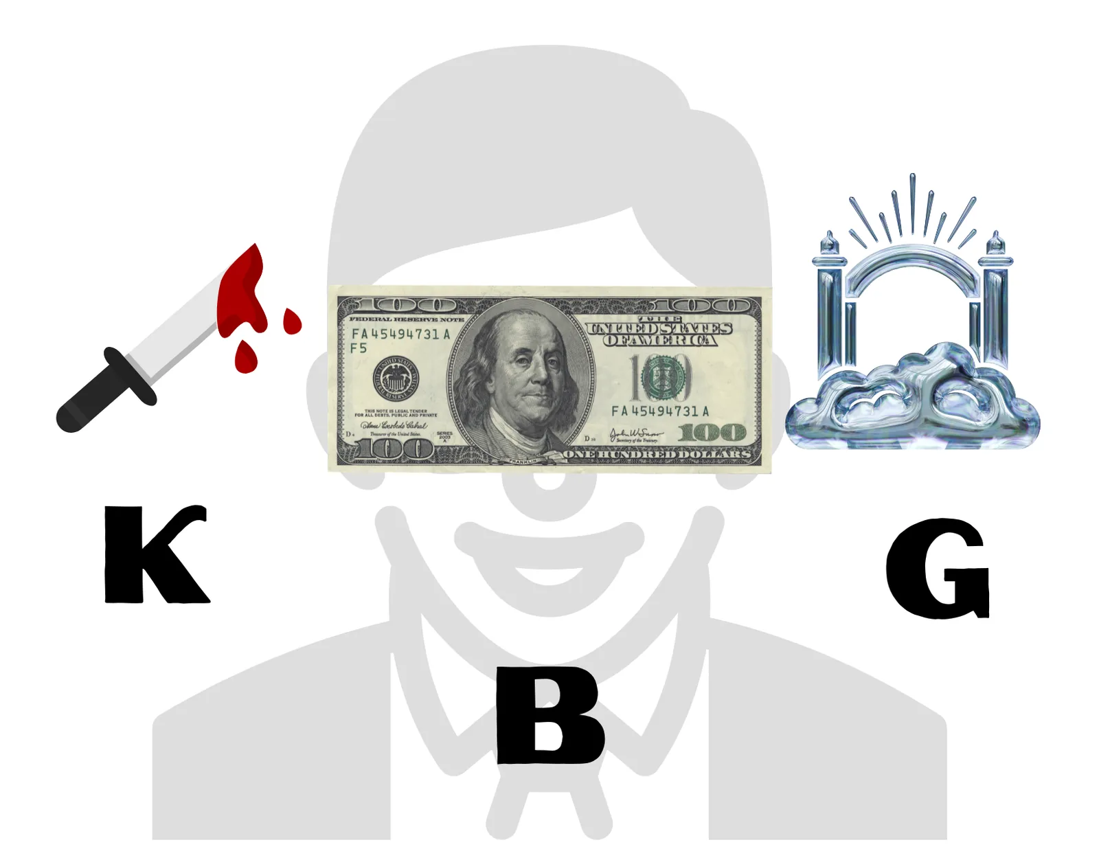KBG